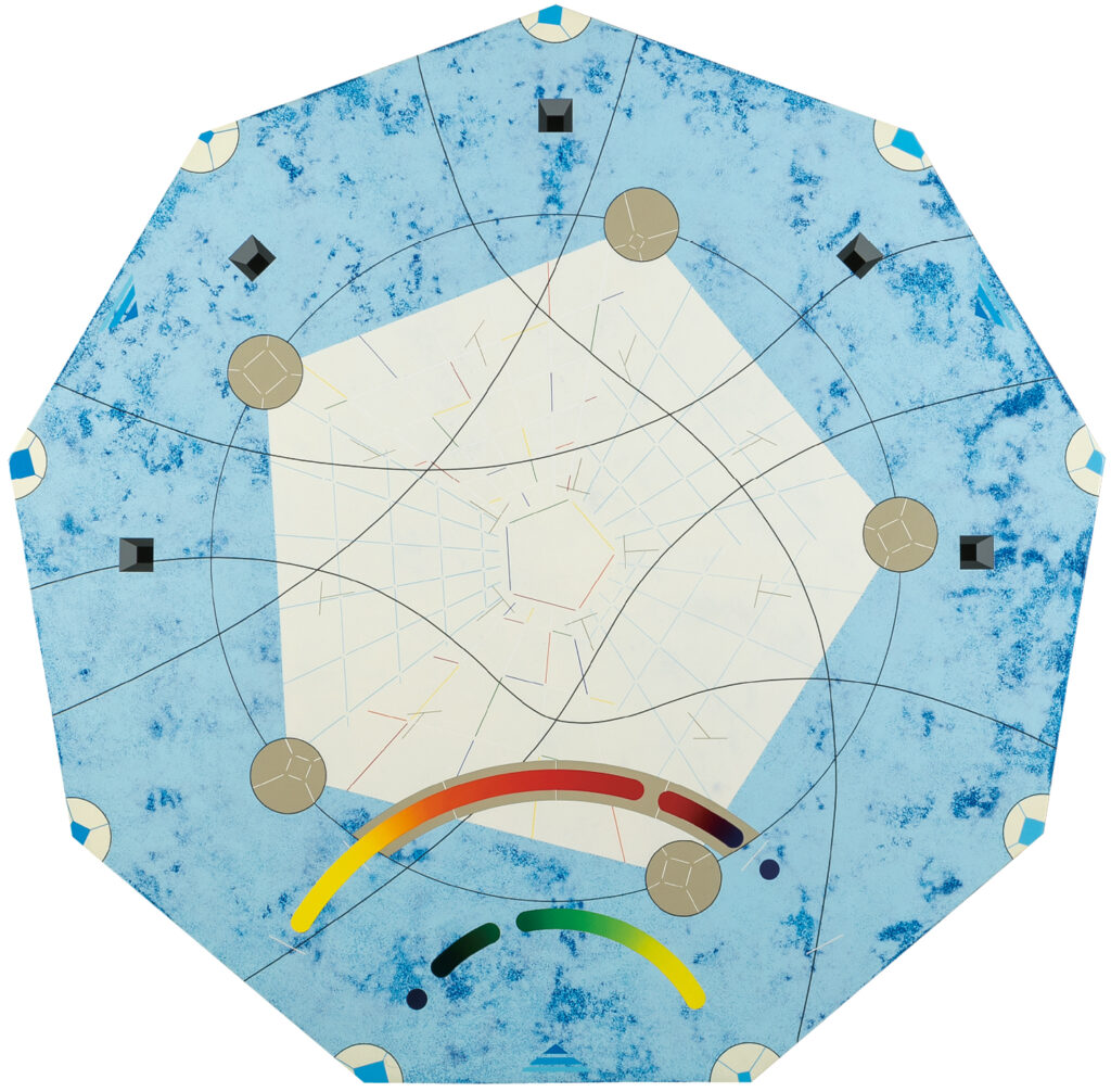 The mind of field Ⅱ